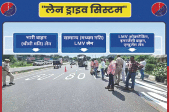 जयपुर-दिल्ली हाईवे पर लेन सिस्टम के तहत 56 हजार चालकों पर जुर्माना