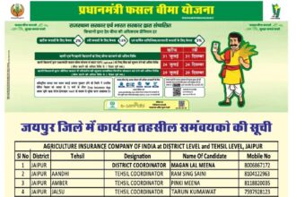72 घंटे में फसल खराबे की सूचना देने पर मिलेगा बीमा योजना का लाभ