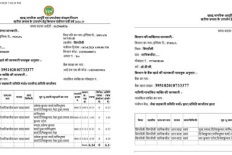 सिंगरौली में धान पंजीयन में बड़ा घोटाला, एक ही खाते पर बदले नाम