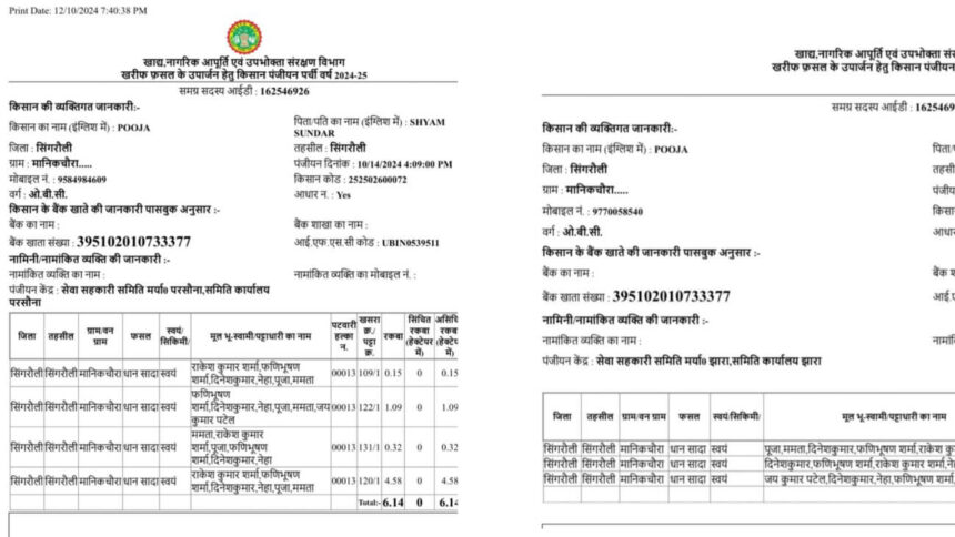 सिंगरौली में धान पंजीयन में बड़ा घोटाला, एक ही खाते पर कई नाम