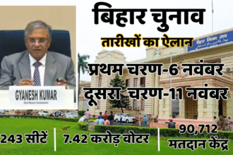 बिहार विधानसभा चुनाव 2025 के लिए मतदान की तारीखें घोषित