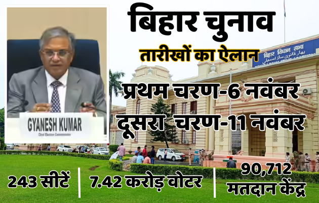 बिहार विधानसभा चुनाव 2025 के लिए मतदान की तारीखें घोषित