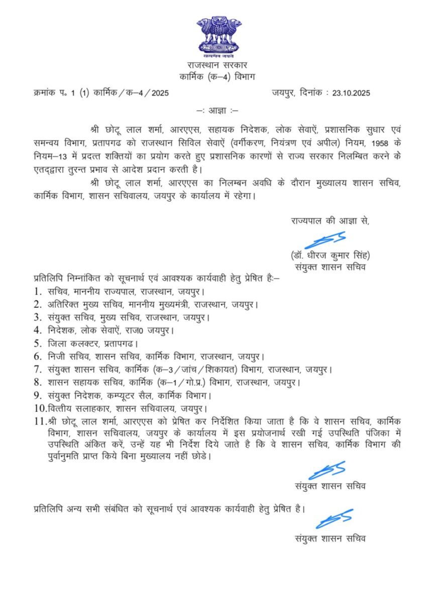 भीलवाड़ा पेट्रोल पंप पर आरएएस अधिकारी का निलंबन